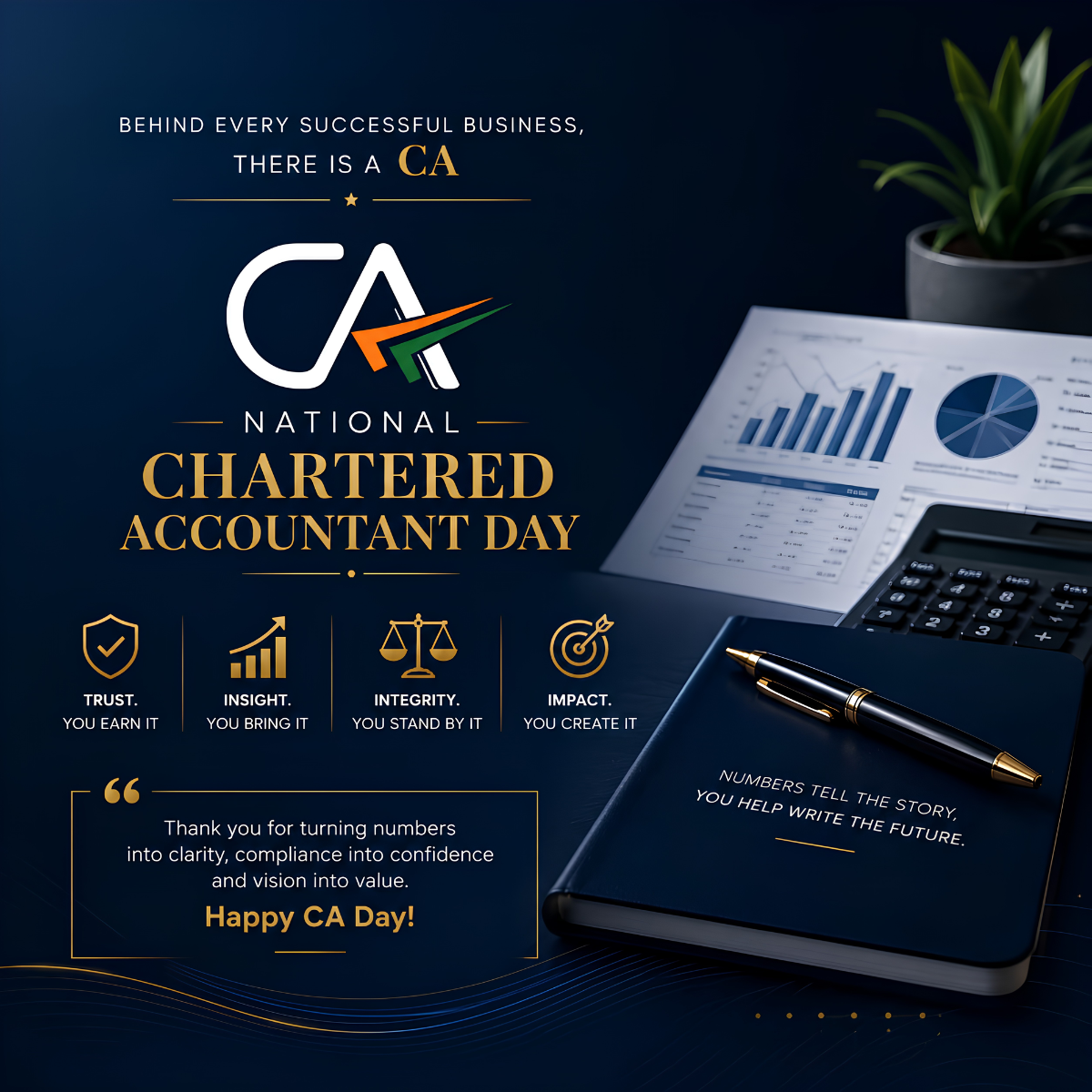 Happy CA Day